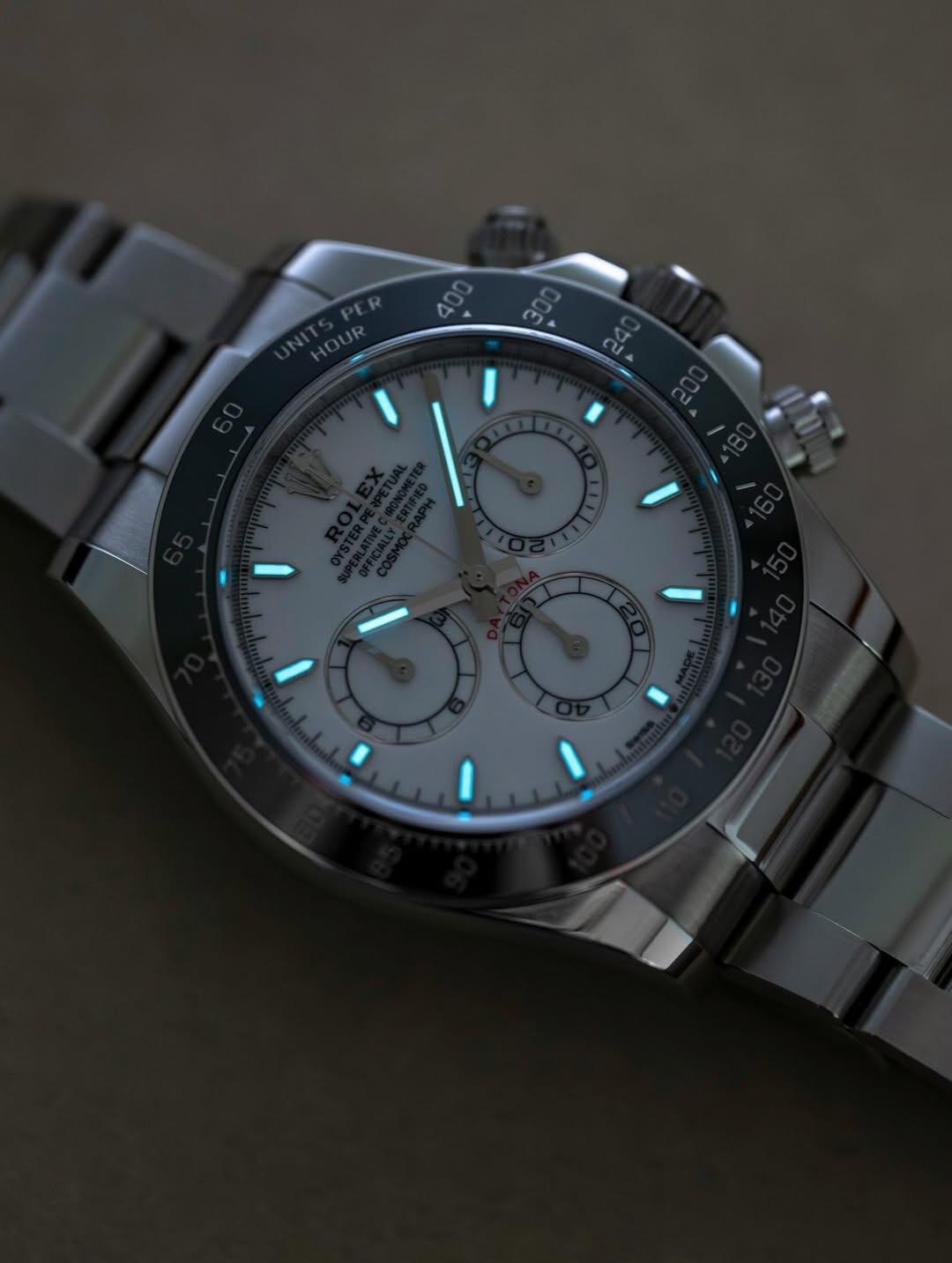 Rolex Daytona 126500LN White Panda Dial Watch